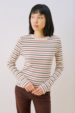 Long Sleeve Striped Bodysuit Burgundy